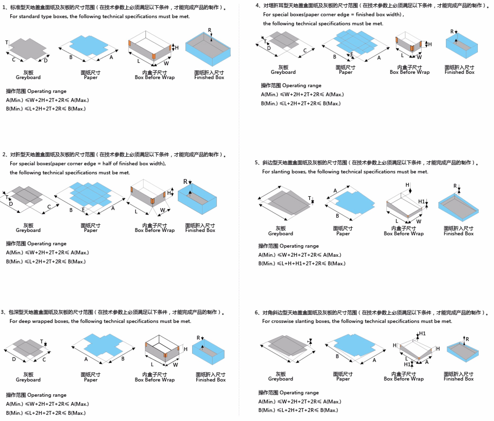 全自動制盒機(jī)，全自動天地蓋機(jī)，全自動紙盒成型機(jī)，全自動禮盒機(jī)，自動開槽機(jī)，全自動天地蓋紙盒設(shè)備-廣東鴻銘智能股份有限公司