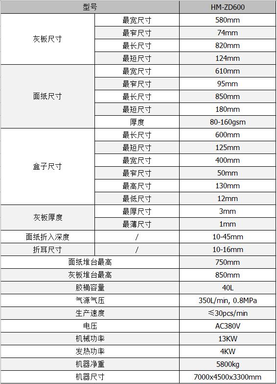 全自動制盒機，全自動天地蓋機，全自動紙盒成型機，全自動禮盒機，自動開槽機，全自動天地蓋紙盒設備-廣東鴻銘智能股份有限公司