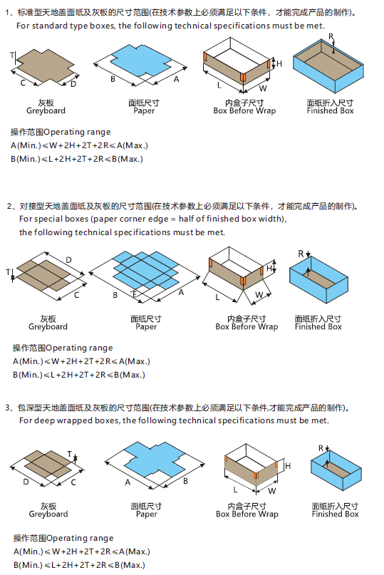 鴻銘|全自動(dòng)制盒機(jī)|天地蓋成型機(jī)|全自動(dòng)禮品盒機(jī)|-鴻銘機(jī)械