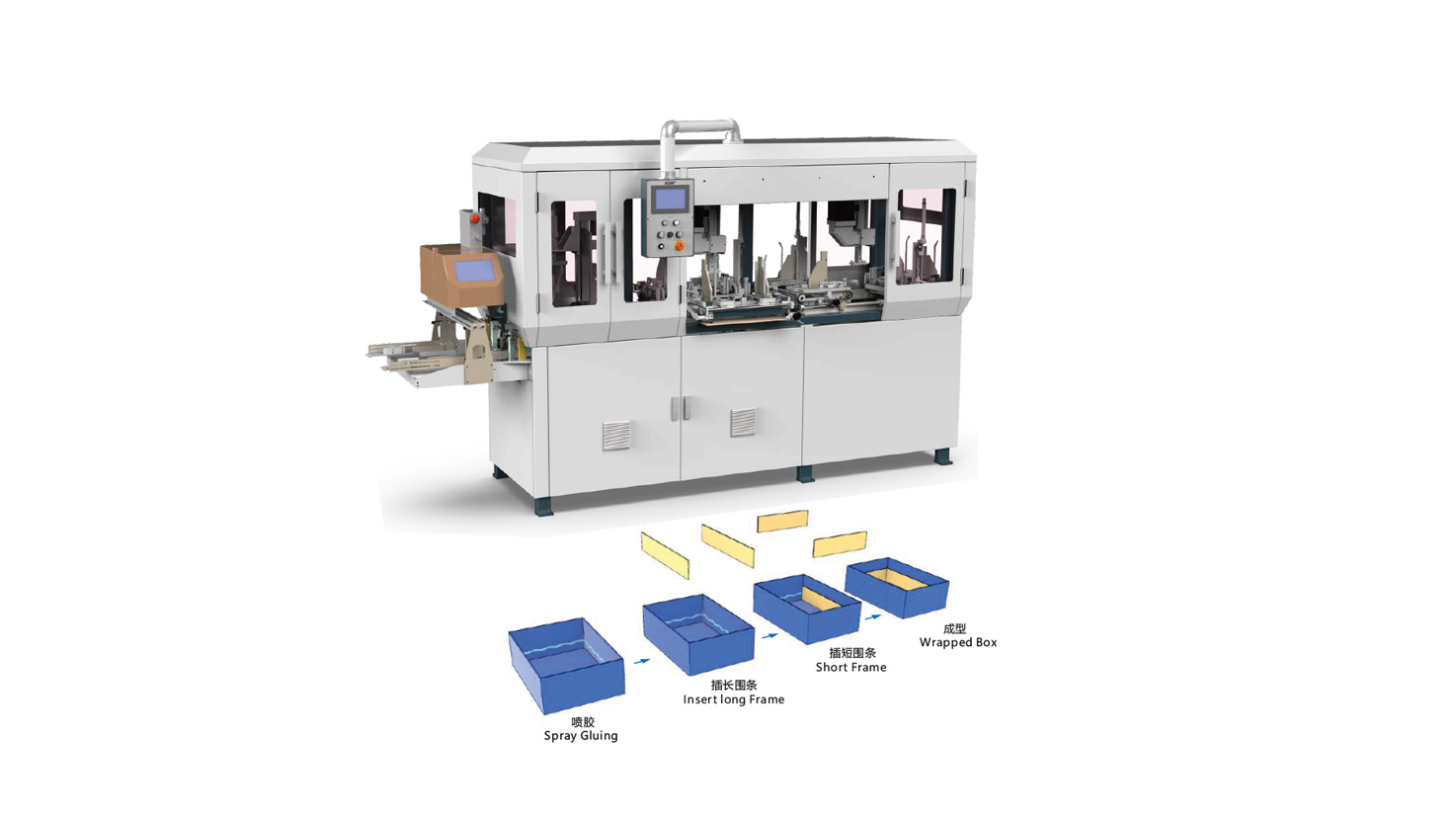 HM-WT4232 Automatic Frame Assembling Machine